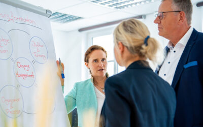 Erfahrene Experten auf Zeit bringen frischen Wind – Ist Ihr Unternehmen bereit für die Transformation?